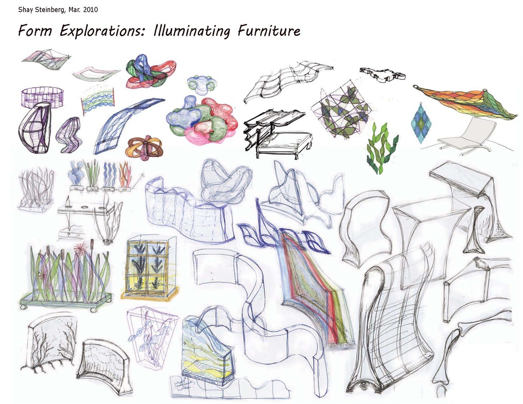 product design portfolio qs63 pineglen product design portfolio examples